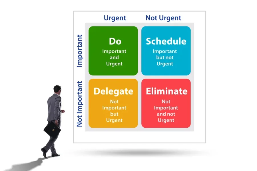 Gestión del tiempo: 7 técnicas para empresarios y managers