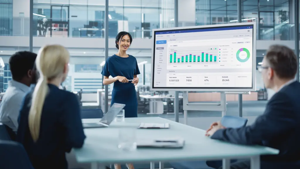 ¿Qué es un CRM? ¿Cuántos tipos de CRM hay? ¿Qué es un CRM? ¿Cuántos tipos de CRM hay?