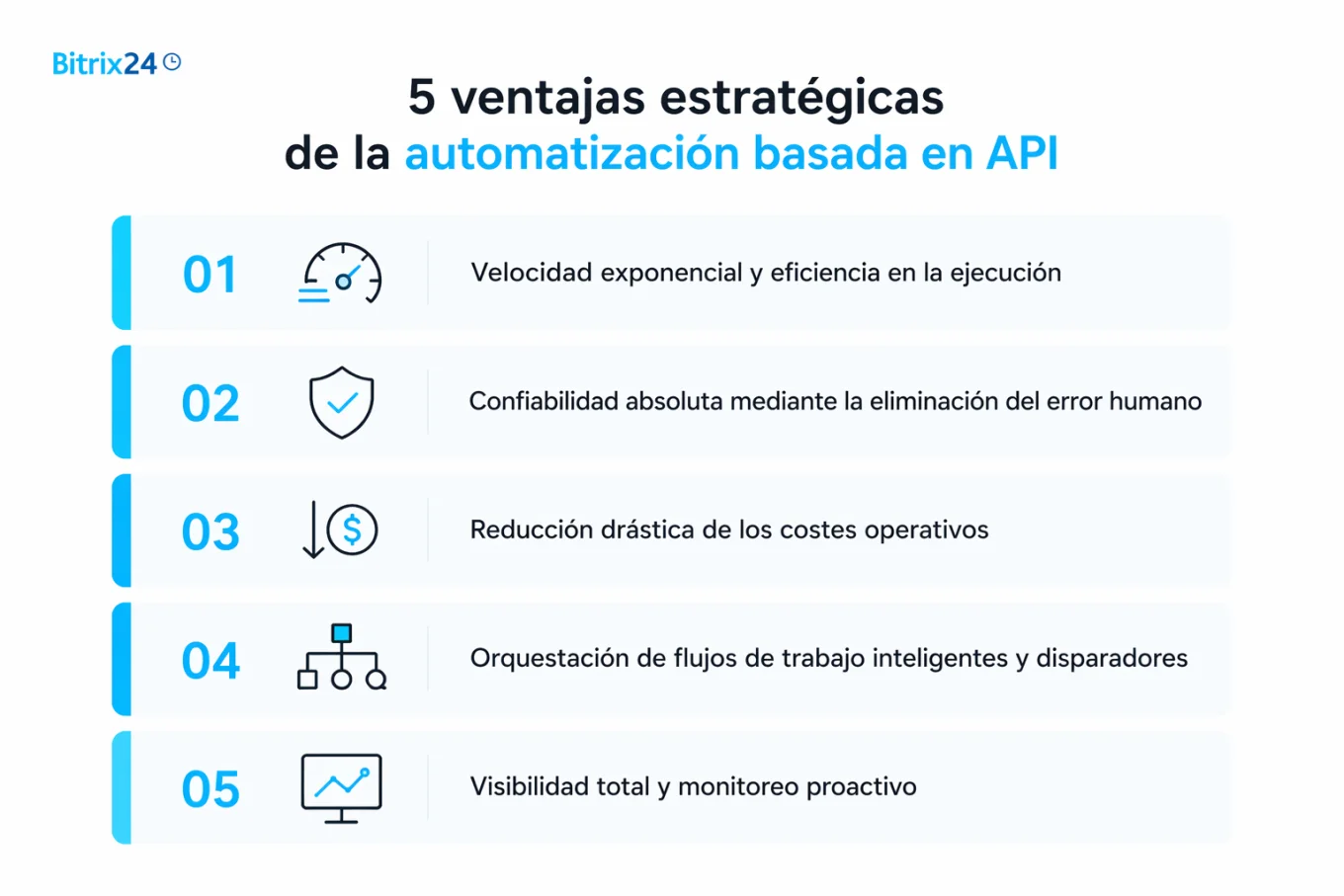 5 ventajas estratégicas de la automatización basada en API